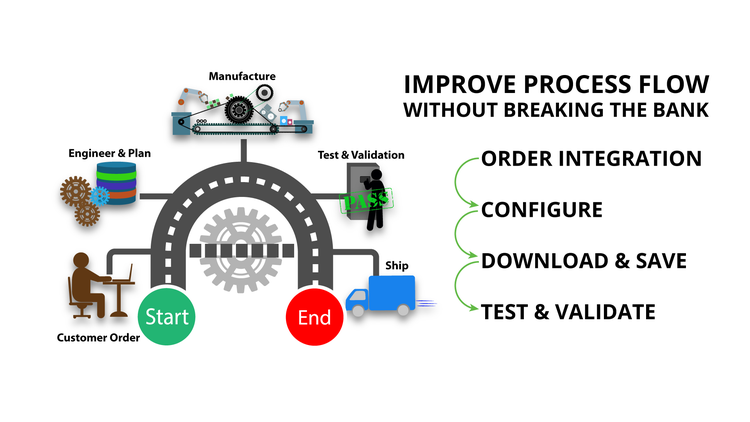 Factory Download Tool Image