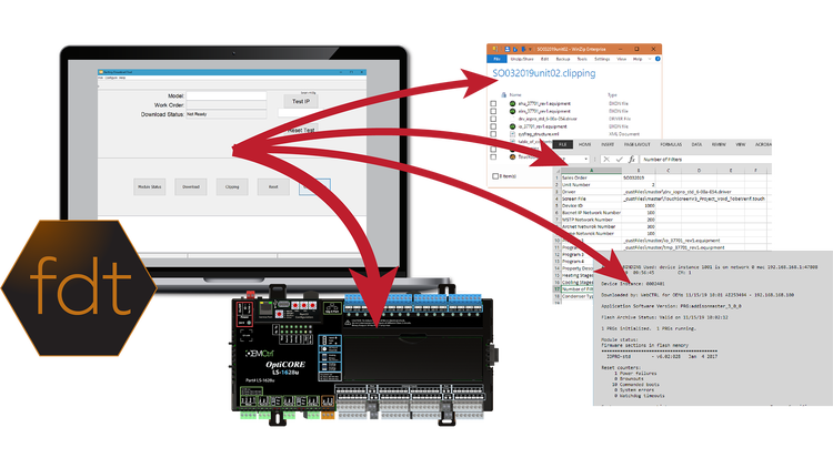 Graphic of Factory Download Tool with arrows pointing to a controller plus screenshots of files showing its ability to download and export source files.