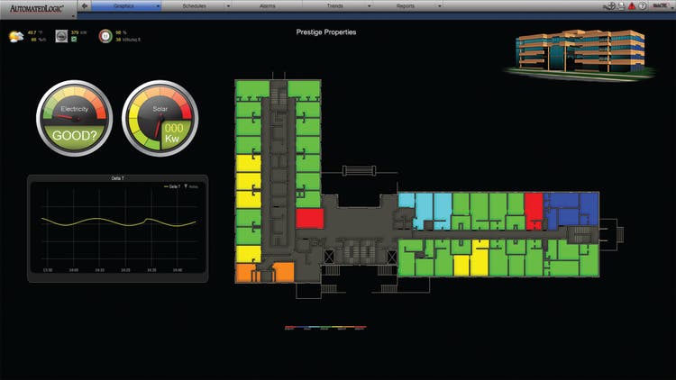 WebCTRL area graphic showing building floorplan with thermographic colors in the controlled zones.